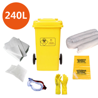 Workshop Box Oil Spill Kit For Oil Based Liquids